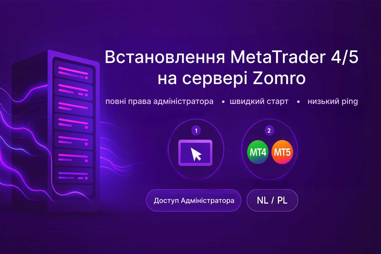 Встановлення MetaTrader 4/5 на сервері Zomro