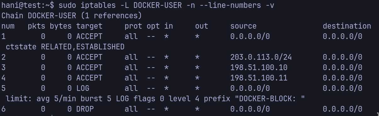 Docker и сетевая безопасность Linux взаимодействие с iptables, UFW и nftables 16