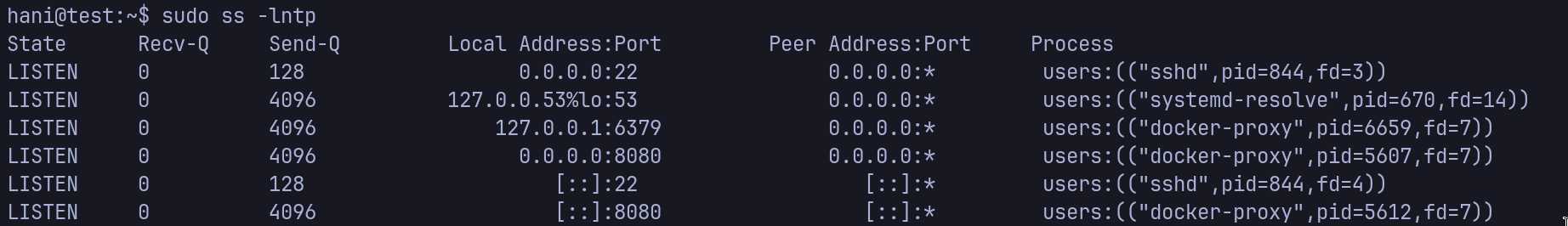 Docker и сетевая безопасность Linux взаимодействие с iptables, UFW и nftables 6