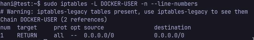 Docker и сетевая безопасность Linux взаимодействие с iptables, UFW и nftables 9