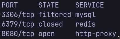 Docker и сетевая безопасность Linux взаимодействие с iptables, UFW и nftables 12